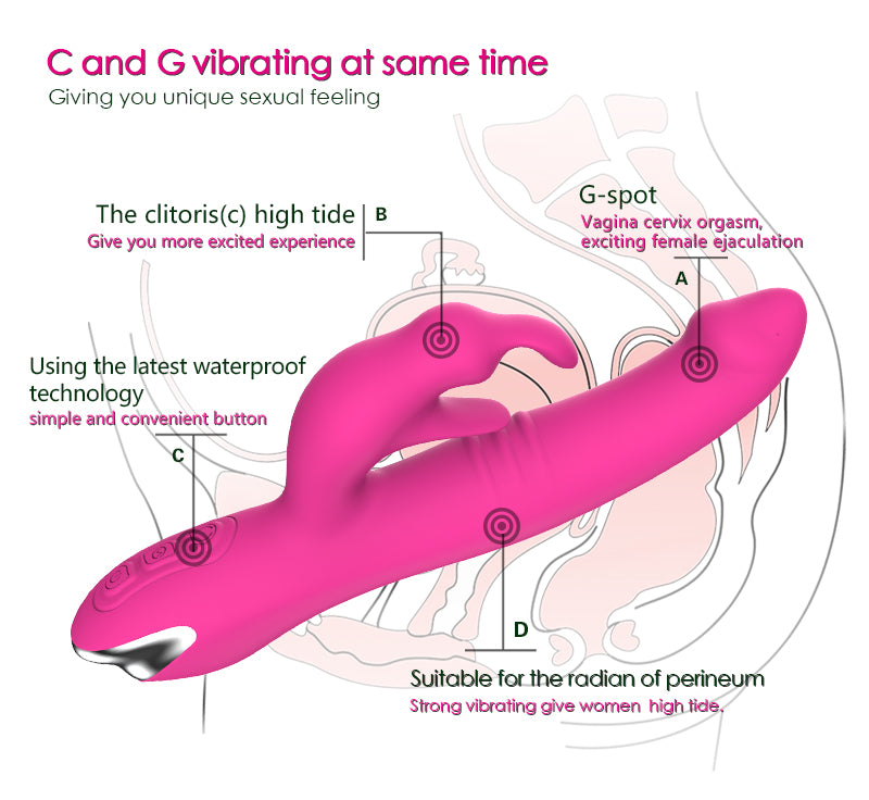 y.Love Paula Rotating G-Spot Rabbit Vibrator- Pink