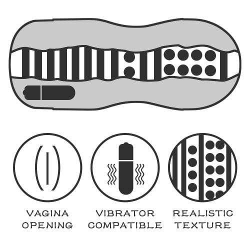 Lovetoy Products Sex In A Can Lotus Tunnel Vibrating Masturbator - Vagina - Pink Can
