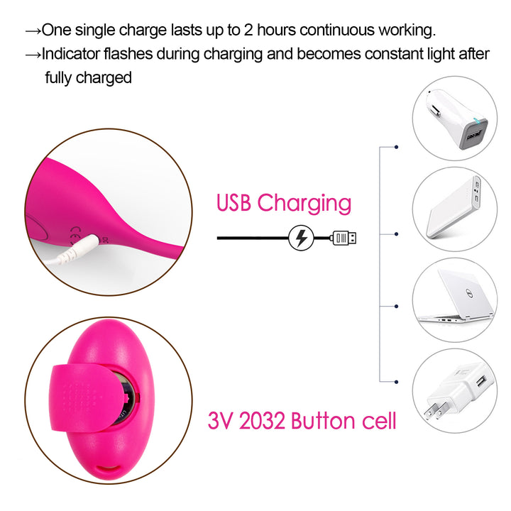 Y.Love Adele Remote Control Vibrating Egg Wearable Mini Vibrator - Pink