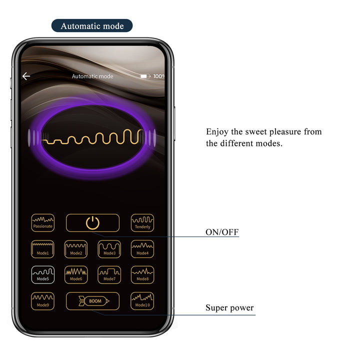 Pretty Love Anthony Wearable Anal Plug with App Control