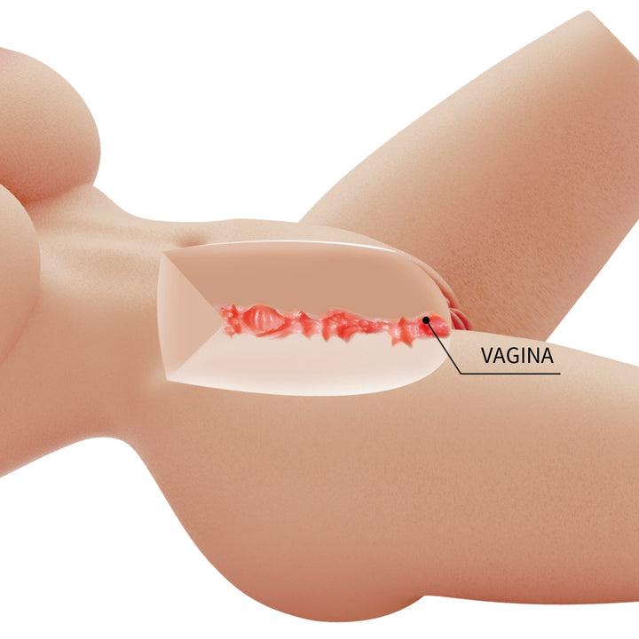 Crazy Bull Lily Realistic Vaginal & Anal Posable Thighs Body Masturbator 4kg