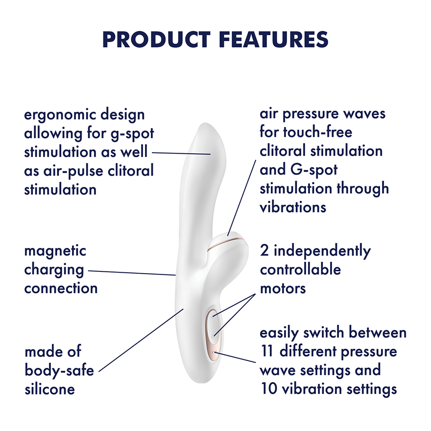 Satisfyer Pro+ G-Spot Rabbit Vibrator with Clitoral Suction