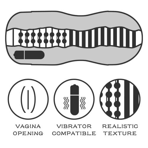 Lovetoy Products Sex In A Can Stamina Tunnel Vibrating Masturbator - Vagina - Purple Can