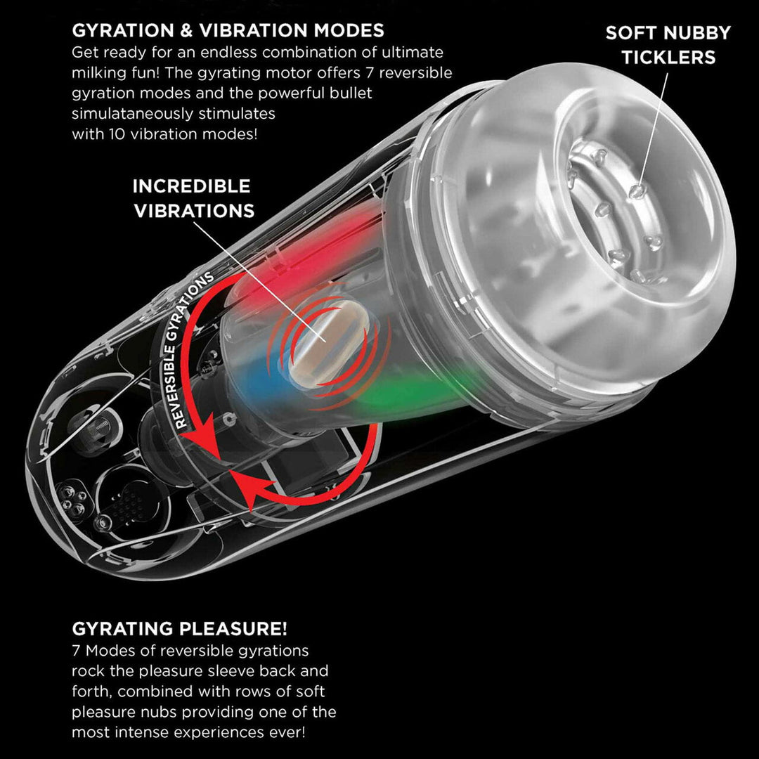 PDX Elite Ultimate Milker 2 Masturbator