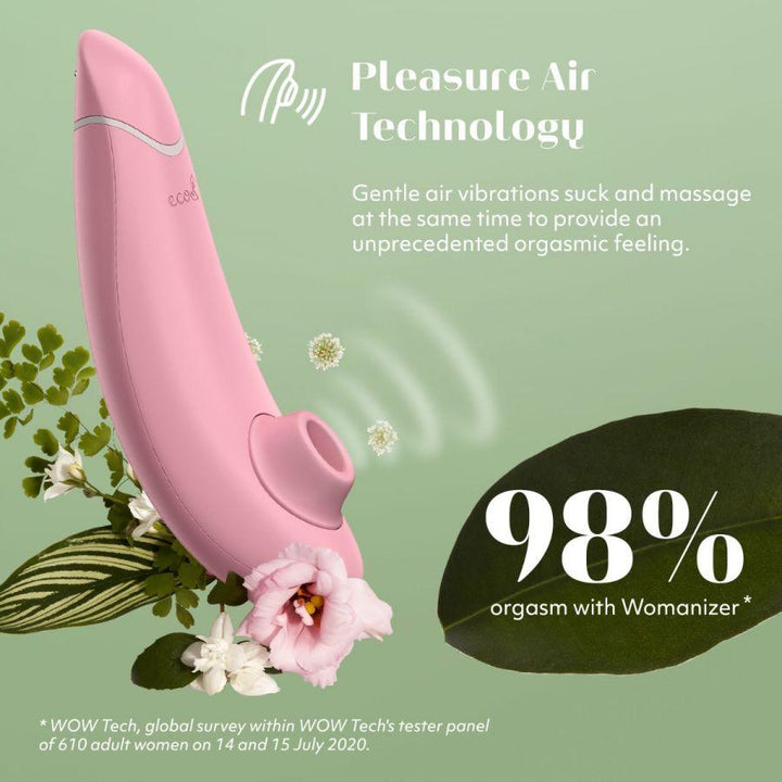 Womanizer Premium Eco Clitoral Stimulator - Pink
